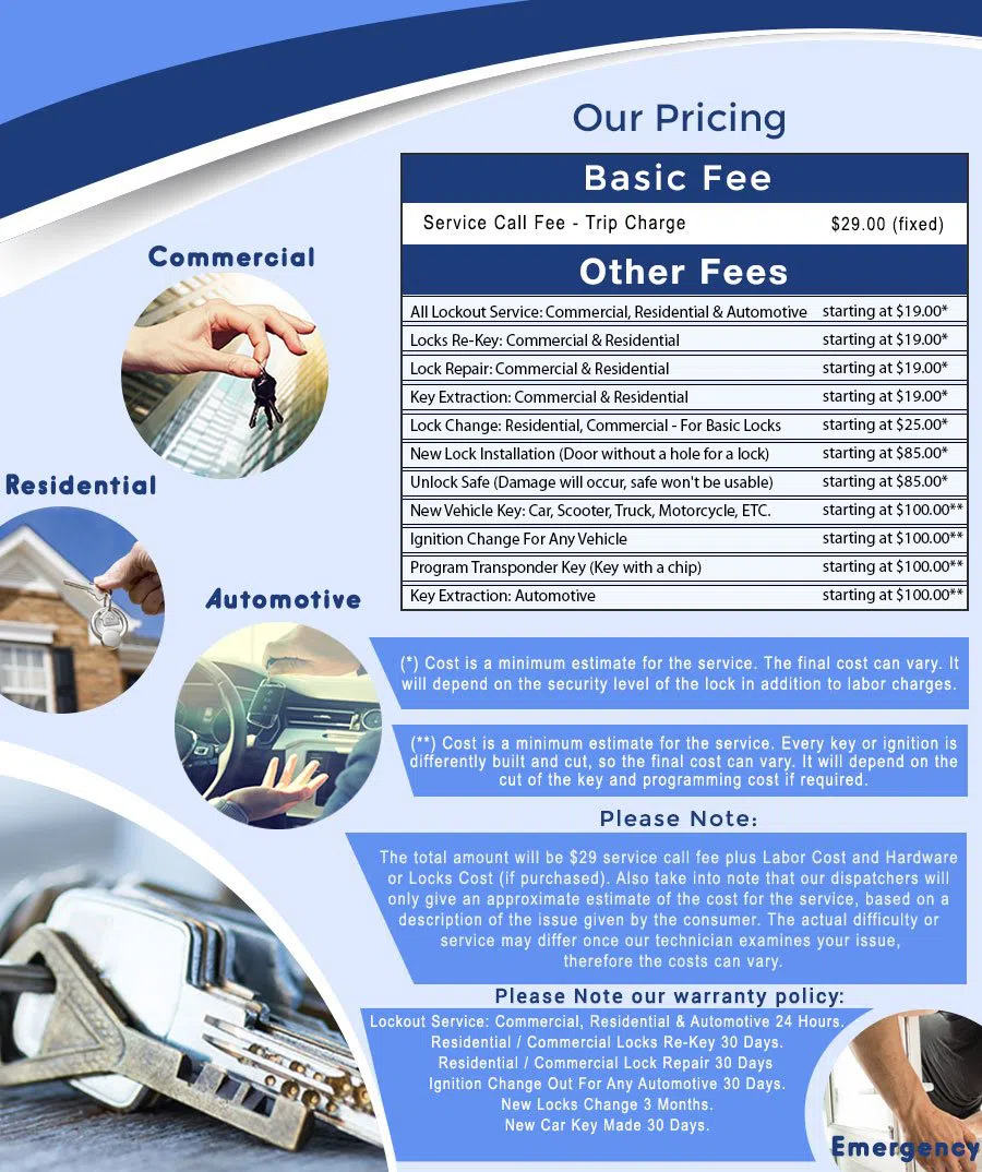 Bridgeville Locksmith Service, Bridgeville, PA 412-387-9458